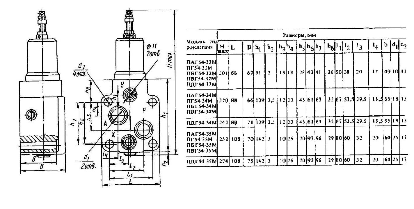 Гидроклапан давления типа Г54-3  - рисунок 4