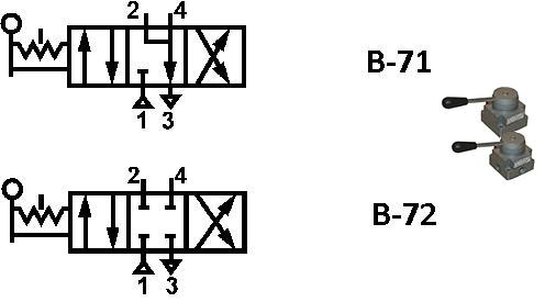 Пневмораспределитель типа В 71-, АВ 71-, В 72- - рисунок 2