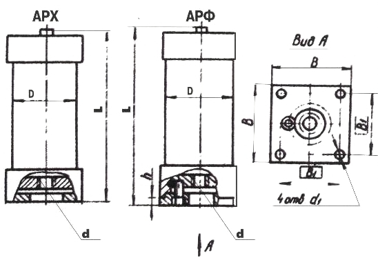 Пневмогидроаккумуляторы АРХ, АРФ, АПГ-Б - рисунок 3