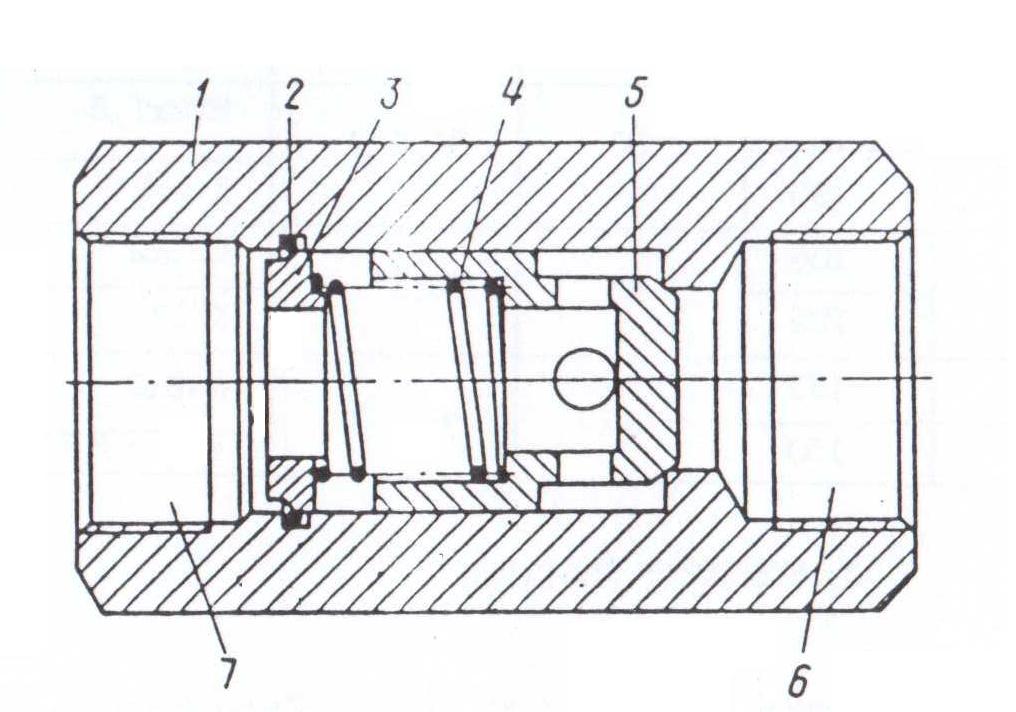 Гидроклапан обратный типа КОЛ (линейный) - рисунок 2