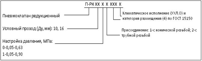 Пневмоклапан редукционный П-РК 10-1, П-РК 16-1 - рисунок 2