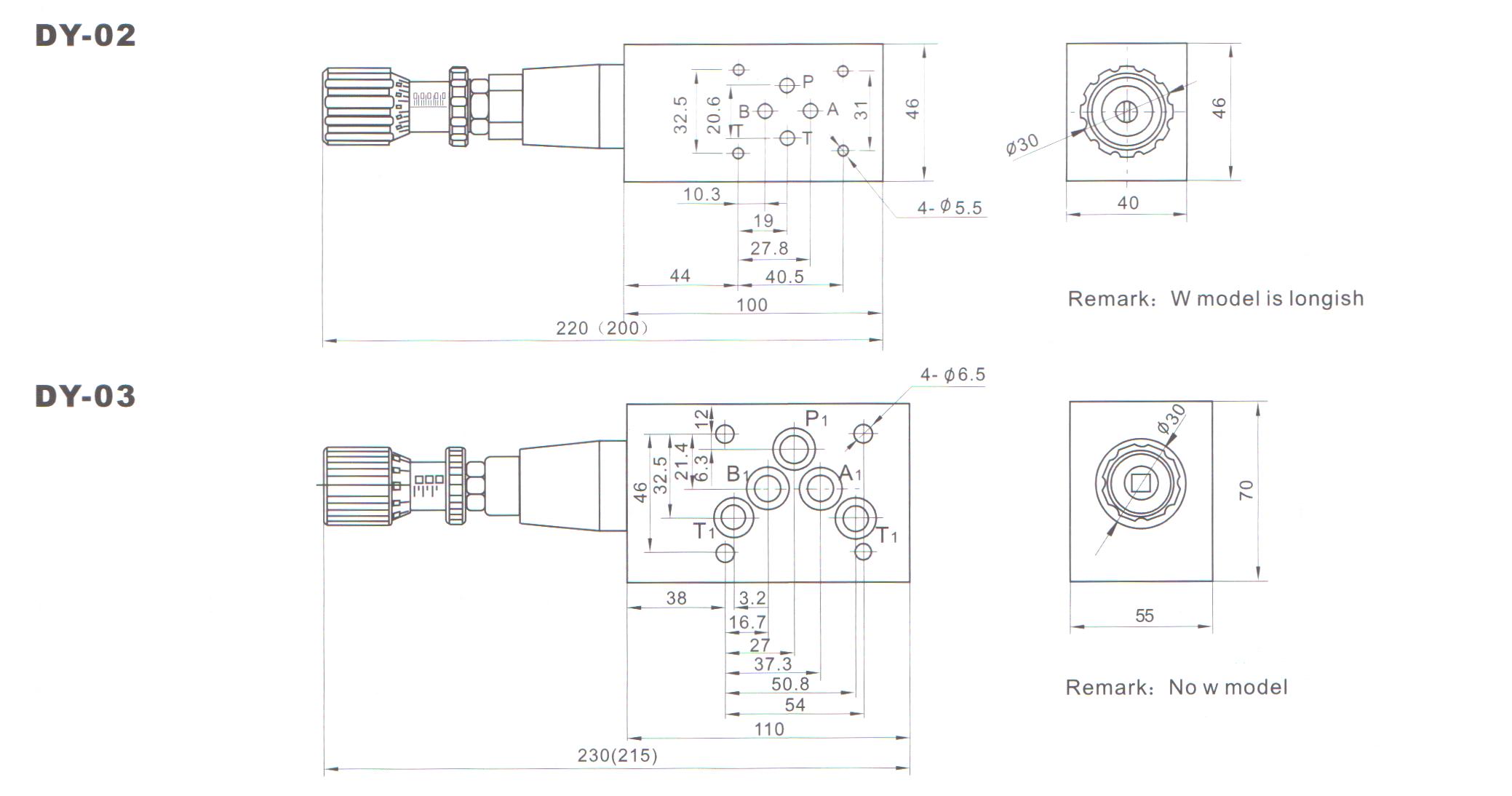 Гидроклапаны предохранительные импортные DY типа КПМ, МКПВ - рисунок 3