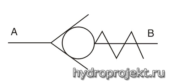 Гидроклапан обратный GA (типа КОЛ) - рисунок 3