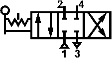 Пневмораспределители крановые (ручные) тип HV, 4HV - рисунок 3